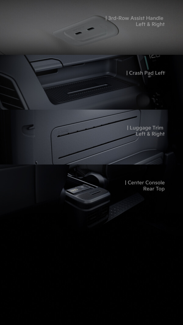 Abbildung von vier verschiedenen AddGear-Elementen.